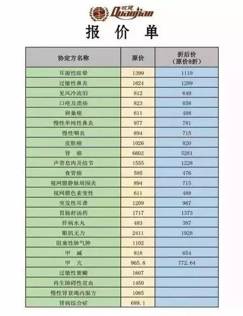 医院牙科收费价目表，透明化与理解的桥梁