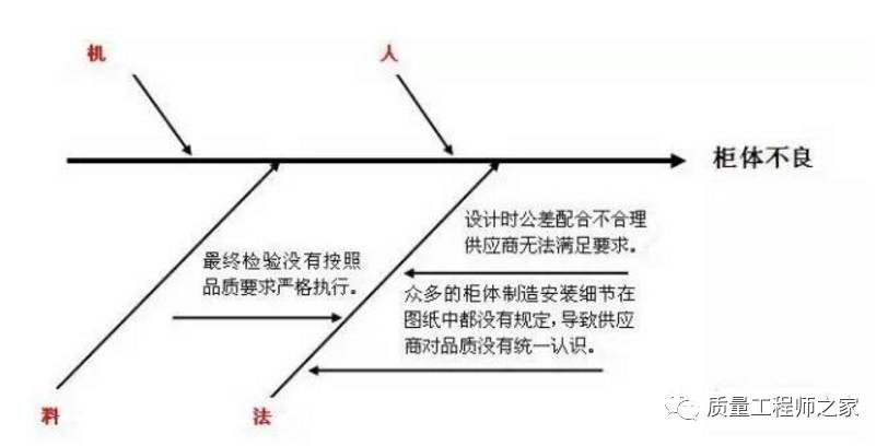 磨骨手术费用详解，从价格构成到影响因素的全面剖析