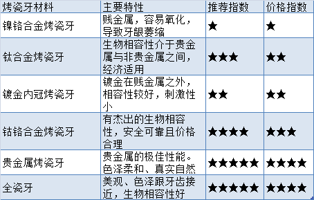 瘦脸 第29页