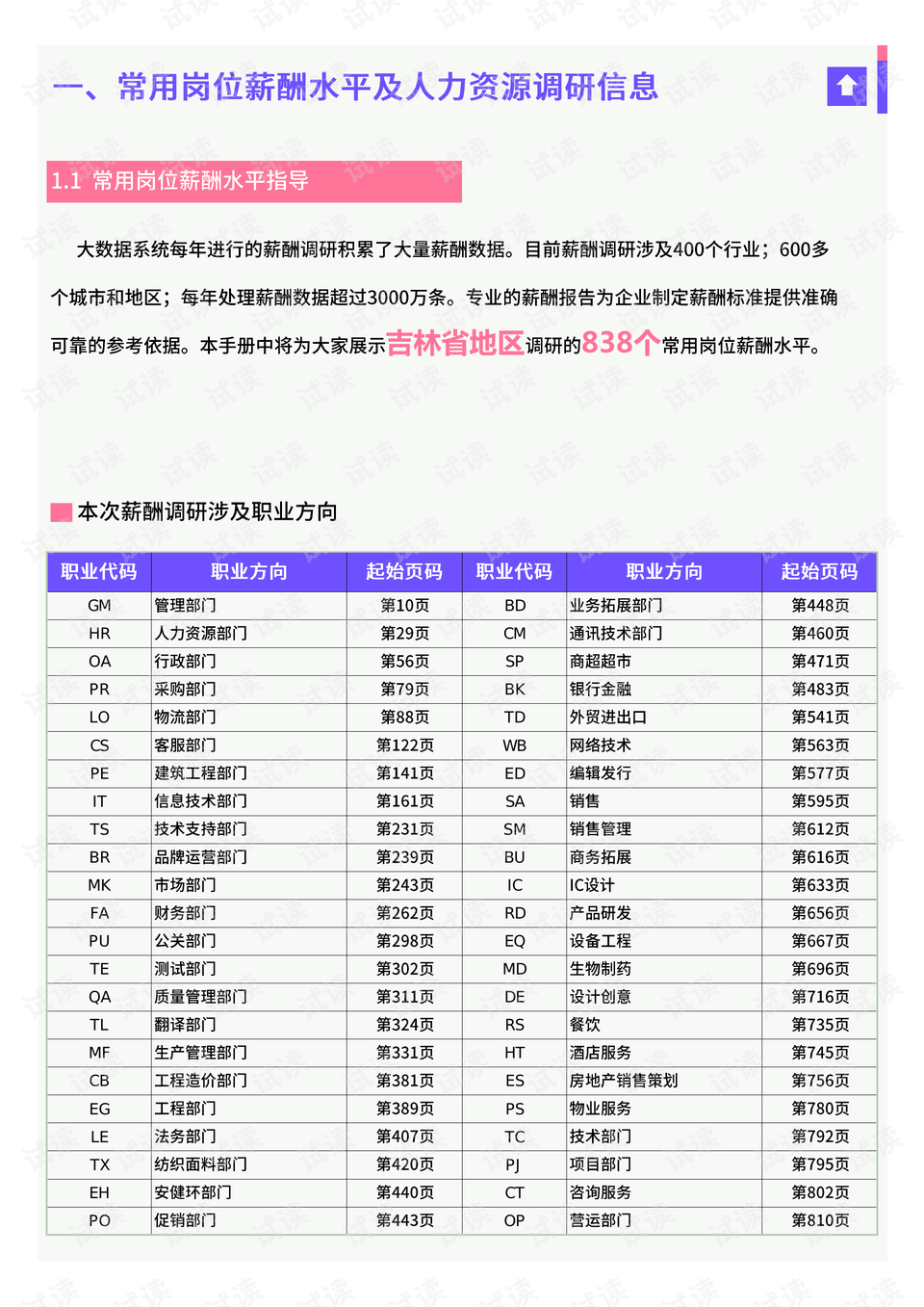 2023年花都区医院综合排名与就医指南