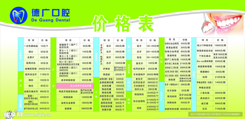 2020年牙科收费价目表，透明化、合理化与患者福祉的桥梁