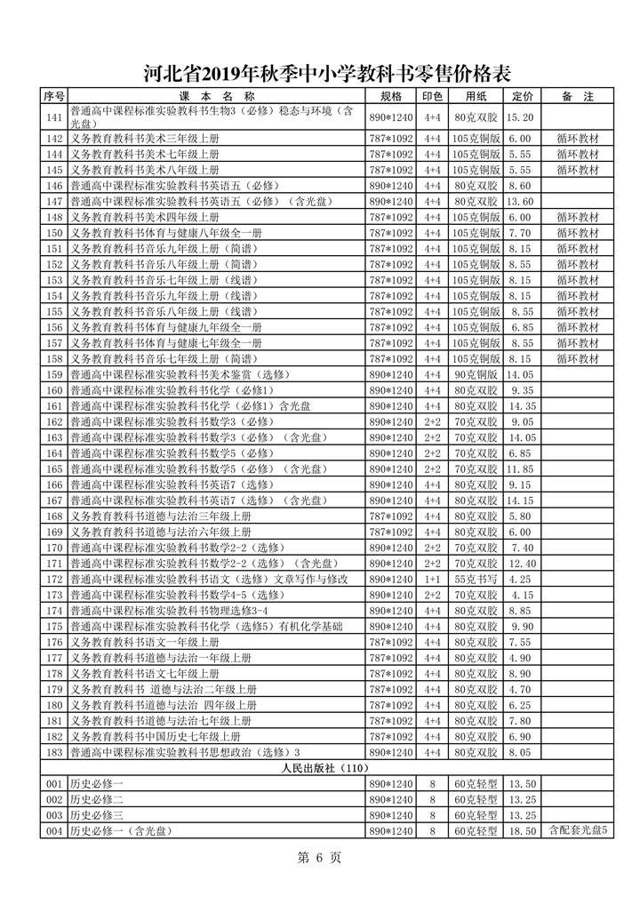 石家庄美联臣价目表，全面解析与理性选择