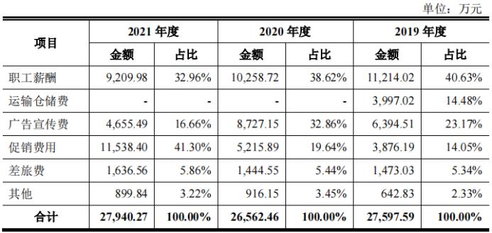 奥美科，创新引领口腔医疗的未来