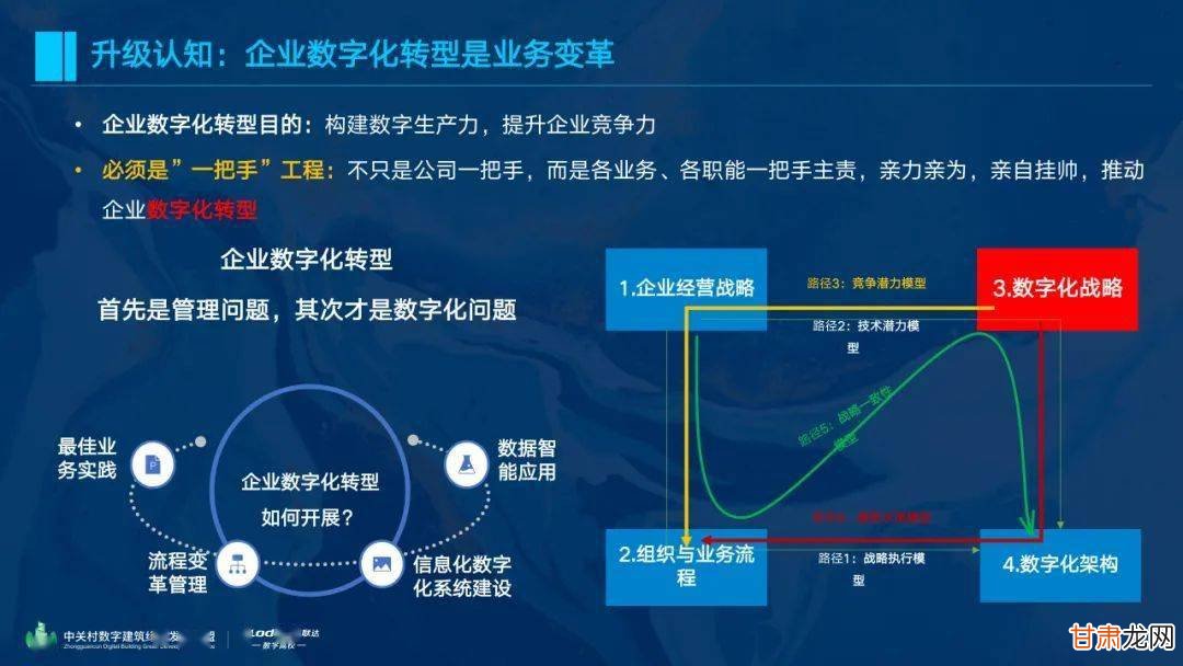 瑞速齐，重塑企业数字化转型的加速器