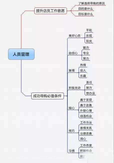 哪里眼科医院看最好？——全面解析选择眼科医院的三大关键要素