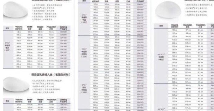 国产隆胸假体价格，性价比之选与消费者指南