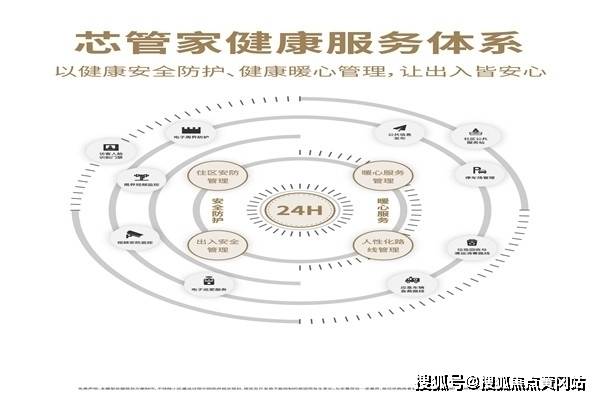 探寻卓越，哪里是植牙的最佳选择？