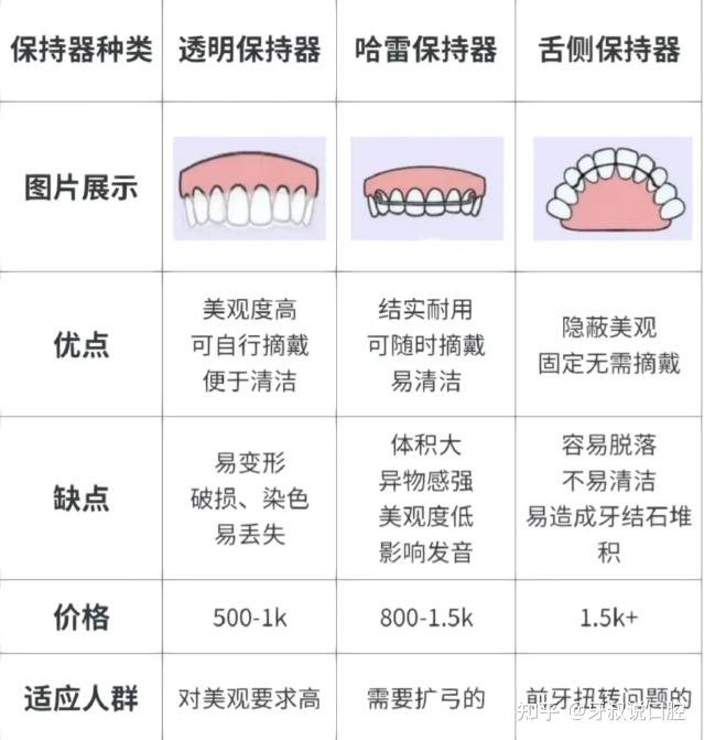 全面解析与选择