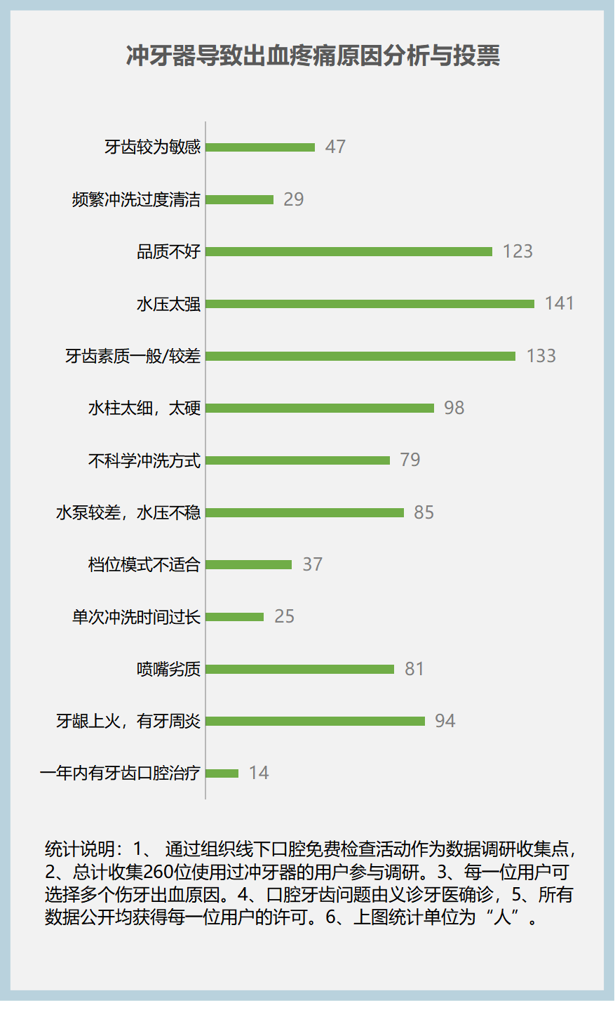 牙齿矫正价格价目表，全面解析与选择指南