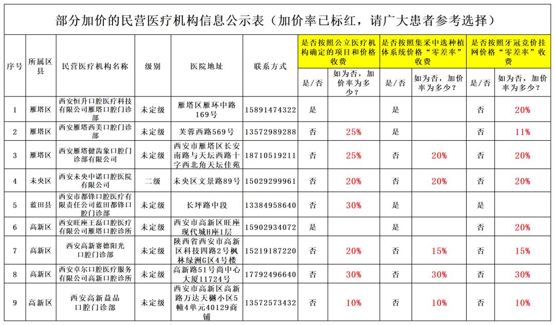 人工种植牙价格，从经济考量到美学价值的全面解析