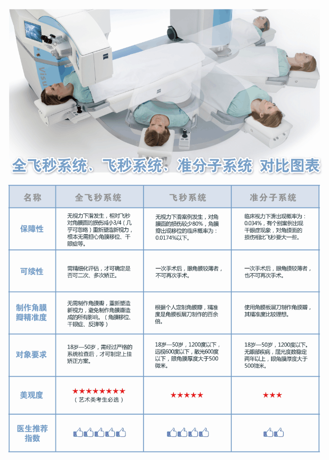 哪家医院眼科是开诊的？——深度解析与选择指南