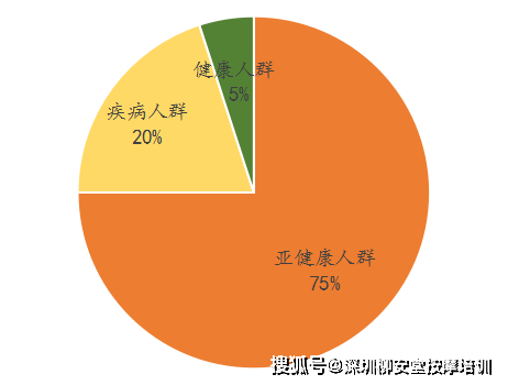 植牙价格，影响因数、市场趋势与明智选择