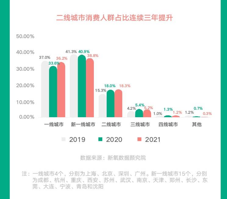 牙齿 第14页