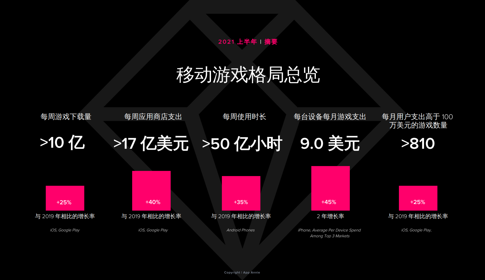 欧洲之星4D，一次体验的深度解析