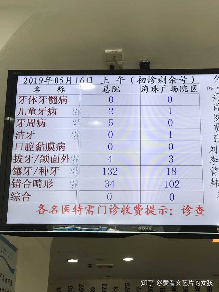 补牙费用全解析，一颗牙的价格表及影响因素