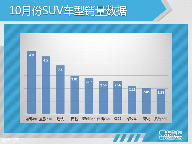 秀尔车型价格解析，从性价比到市场定位的深度剖析