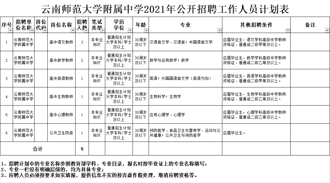 杨怡整容，公众人物与美的追求