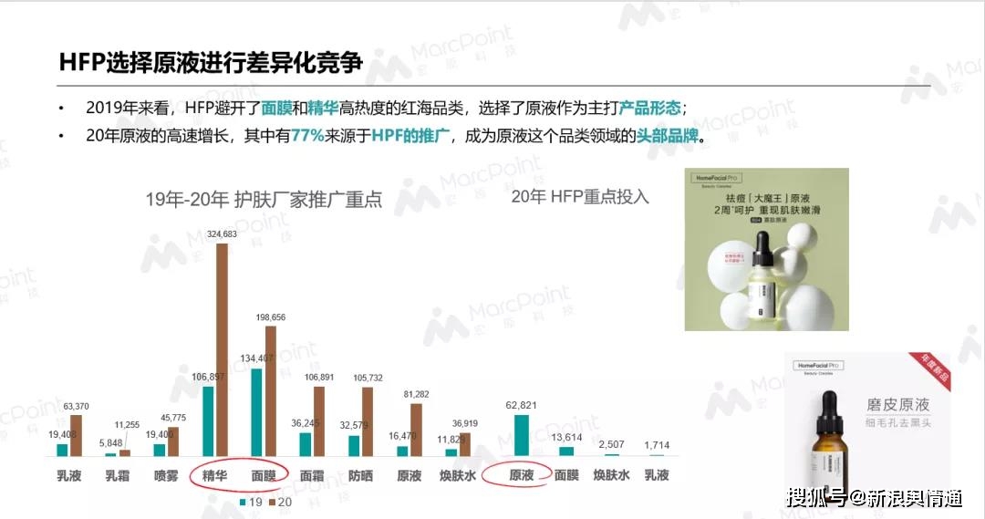 超级P57，减肥圣品还是营销噱头？