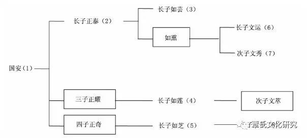 Revolución在历史与文化中的双面刃，从西班牙到全球的变革力量