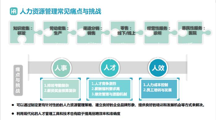 管家婆三期出一期最新版，重塑企业管理的数字化新篇章