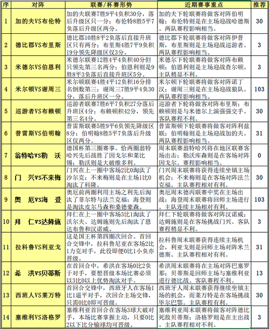 揭秘六肖王中特，传统与现代结合的彩票投注策略