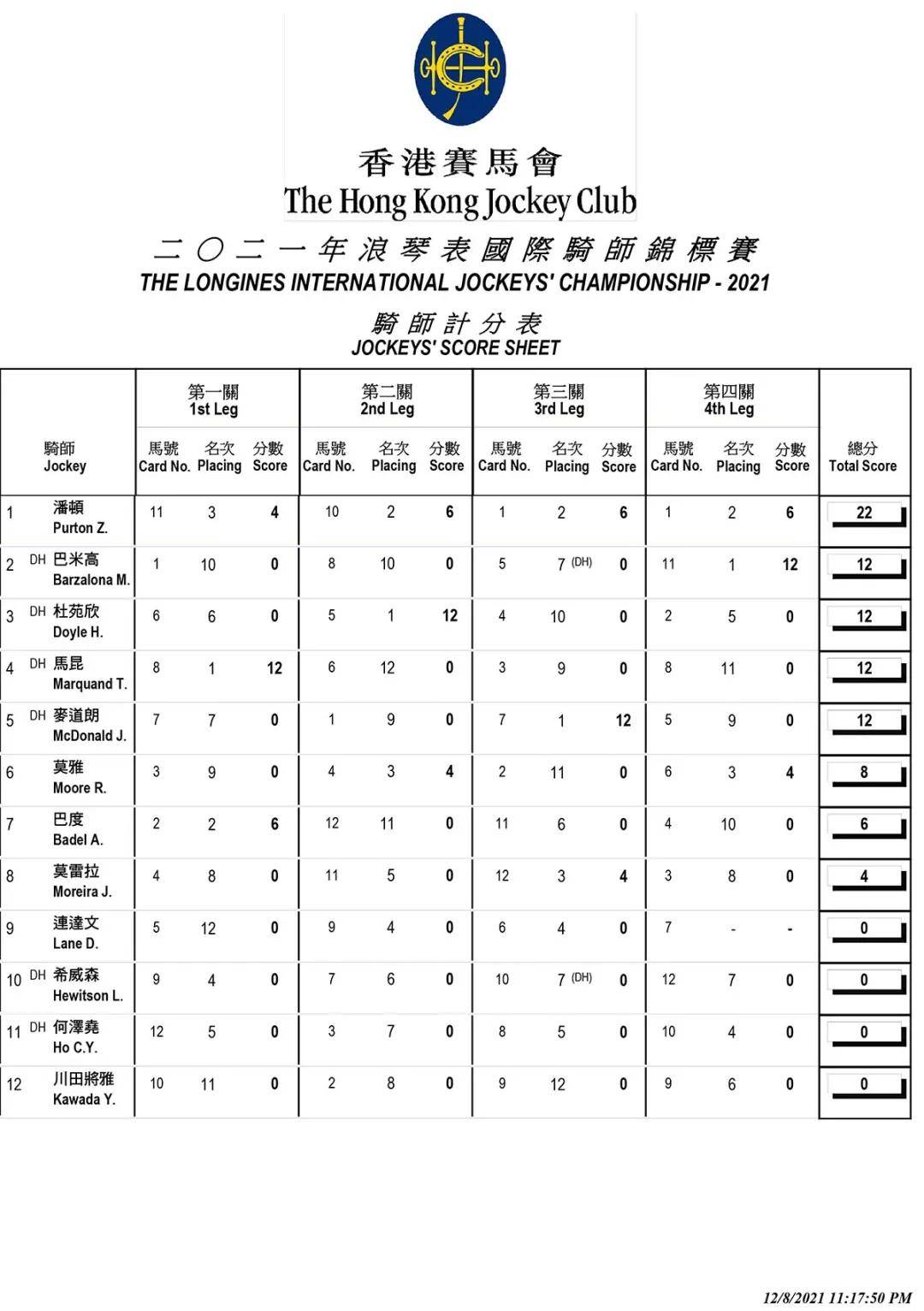 2018香港马会资料大全，全面解析赛马盛事与投注指南