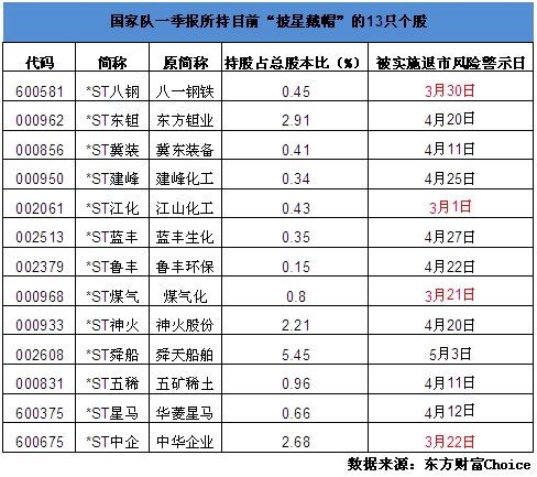 揭秘四肖八码，期期准资料的真相与风险