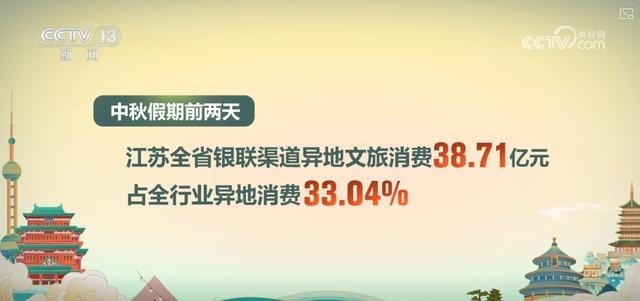 探索新澳彩开奖结果的历史轨迹，揭秘数字背后的故事