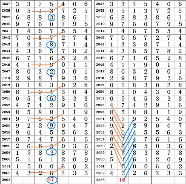 天天好彩，二四六期文字资料大全深度解析