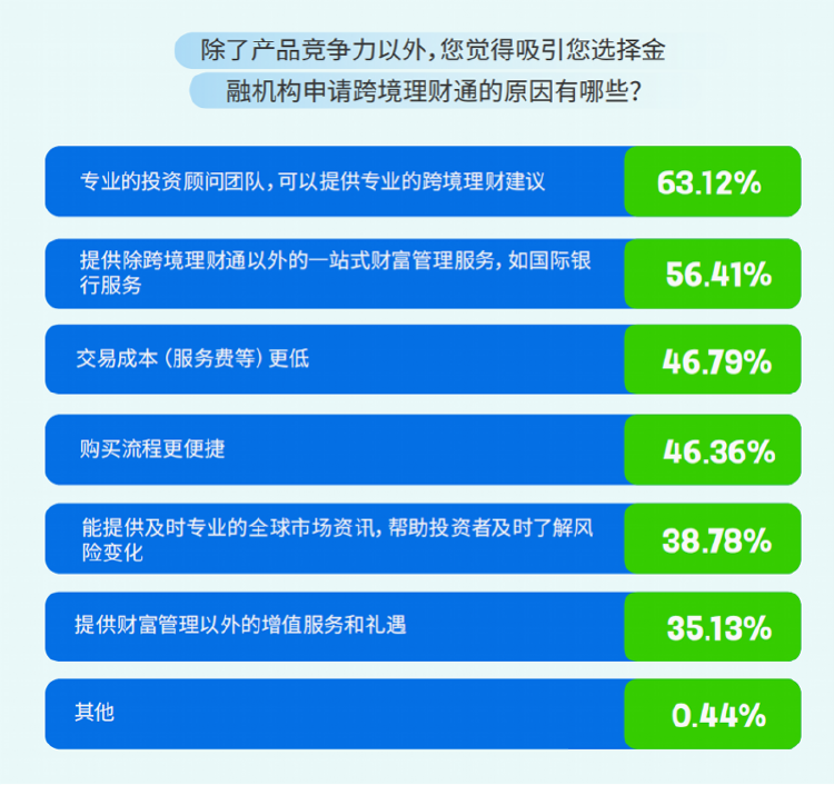 管家婆三期开一期，2023年新篇章的智慧管理启示