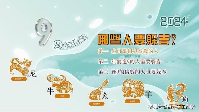 十二生肖卡，解锁未来之谜的神秘钥匙？