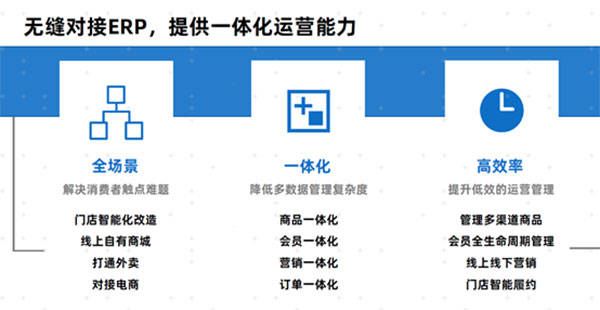 管家婆三期开一期，2023年新篇章的智慧管理策略