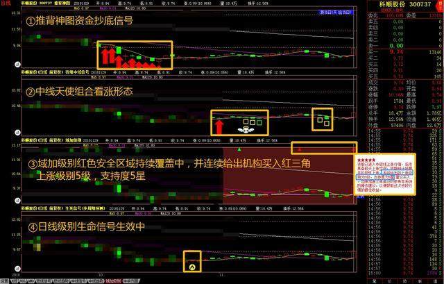 管家婆三期必出一期，揭秘背后的概率与逻辑