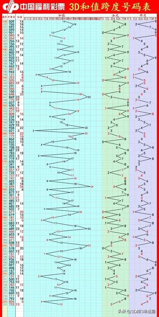 便民工作室，解锁3D字谜的智慧之钥