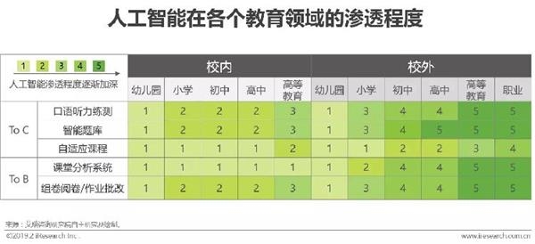 数字奥秘 第5页