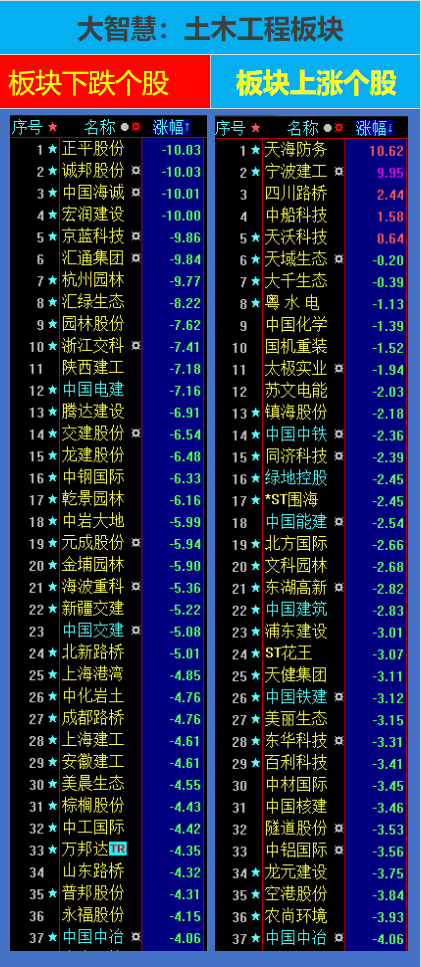 探索数字的奥秘，17500试机号与3D试机号的深度解析