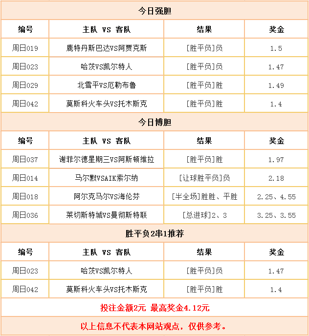 310足彩14场推荐，深度解析与策略指南