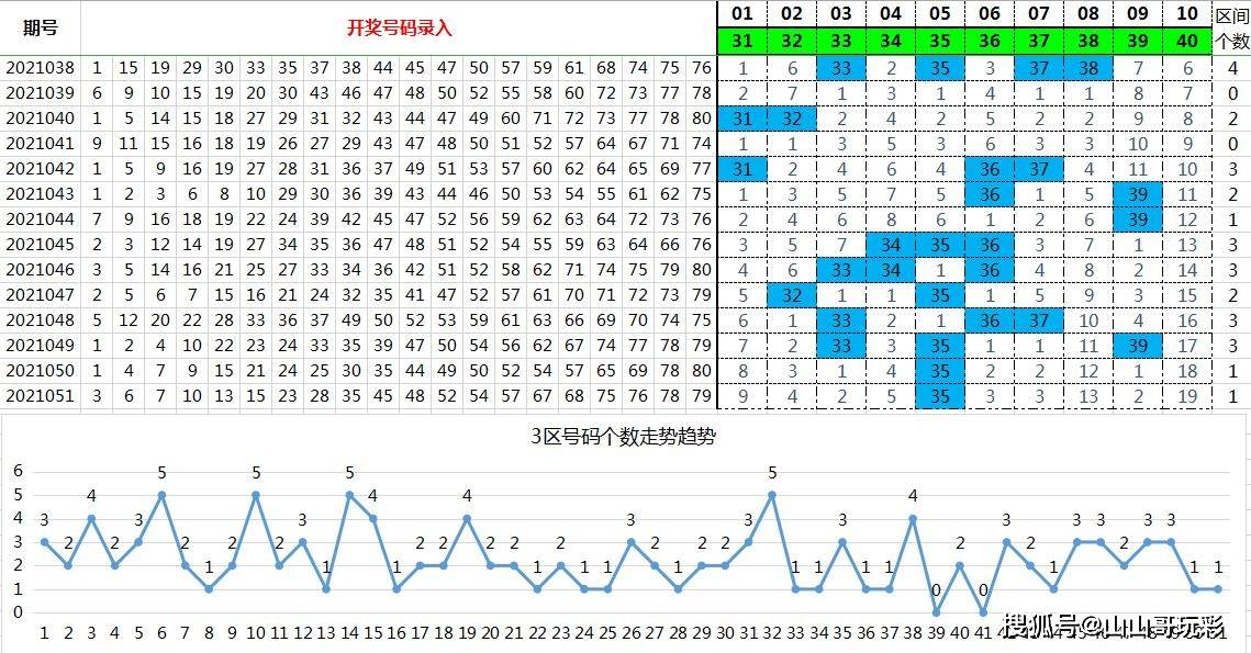 3D开奖直播，现场开奖结果查询的便捷与乐趣