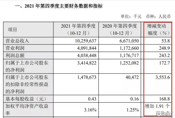 2021年双色球第082期开奖结果揭晓，幸运数字背后的故事与期待