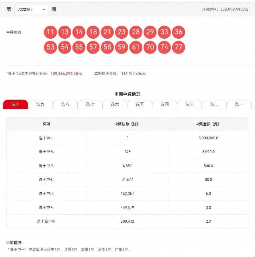 探索上海快三500期开奖记录，数字背后的奥秘与趋势分析