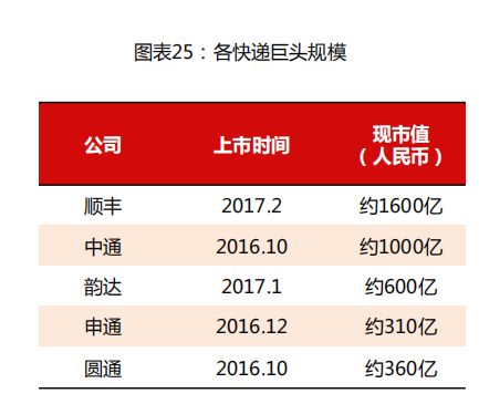 世预赛亚洲积分榜，群雄逐鹿，谁将脱颖而出？