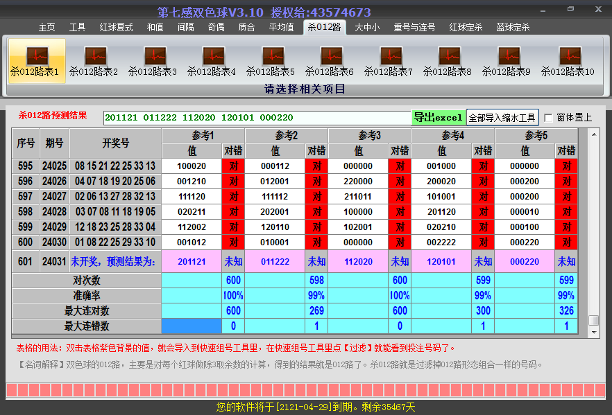 探索双色球杀号，揭秘彩经网上的实用工具与策略