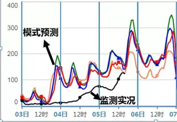 2023年试机号和值走势图，数字游戏中的预测与策略