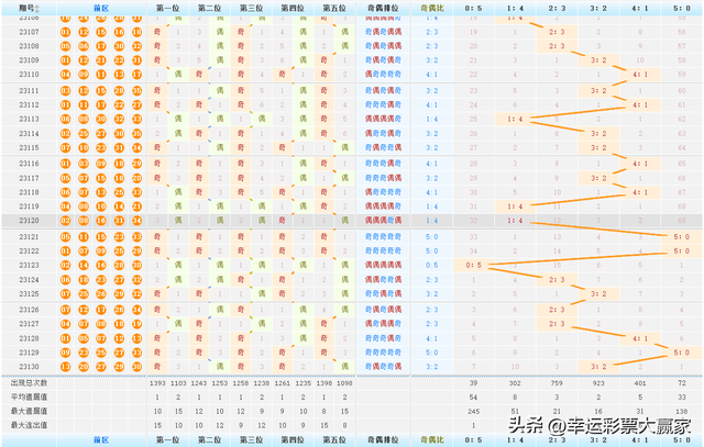 探寻幸运之光，体彩第21149期开奖结果深度解析