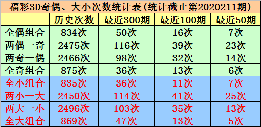 福彩3D试机号字谜，揭秘背后的智慧与乐趣