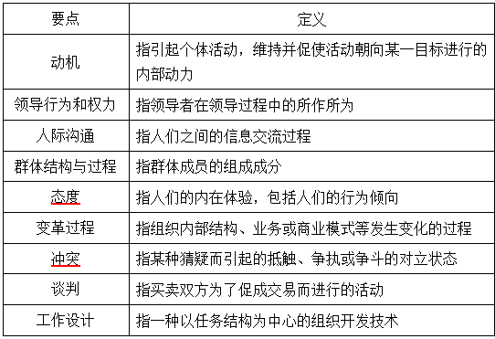 排列三断组，专家断组策略与全部解析