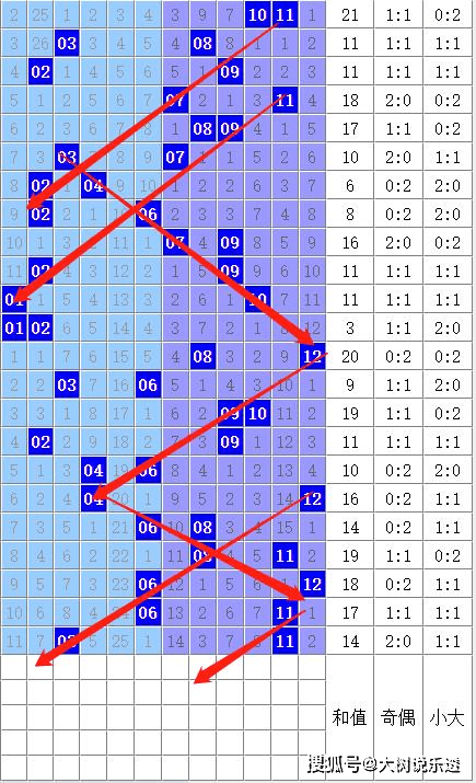 超级大乐透23006期开奖揭晓，梦想与幸运的碰撞