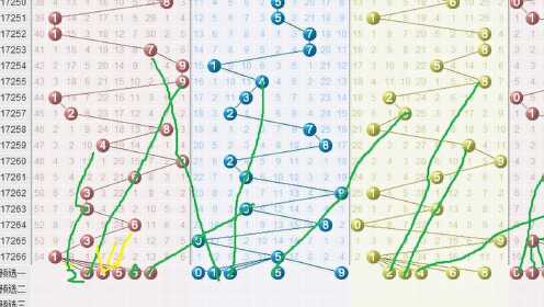 七乐彩、排列3与比分，数字游戏的魅力与策略