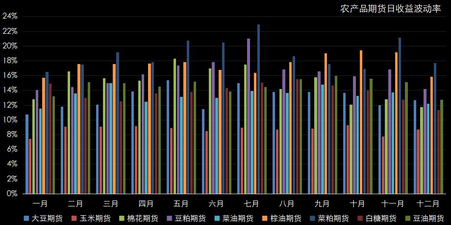 探索中国福利彩票基本走势图，揭秘数字背后的奥秘