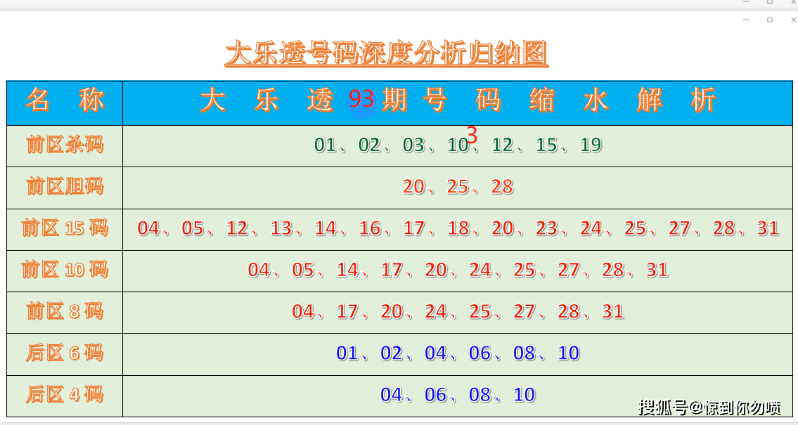 第596页